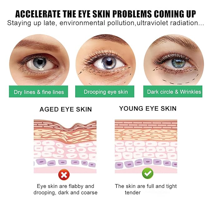 Grospe Caffeine Eye Cream for Puffiness and Bags Under Eyes Daily Anti-Wrinkle Cream Collagen Peptide Eye Cream Day and Night Reduce The Look Of Aging Line Smoothing Skin Care 1.7 FL OZ,1 Pack