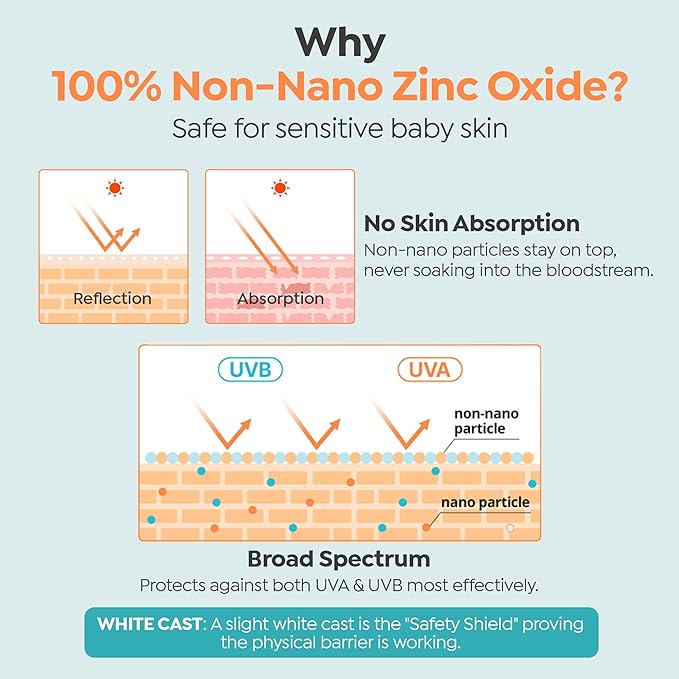 GOONGBE Fresh Sun Stick Mild SPF 50 - No White Cast Zinc Oxide Mineral Sunscreen Stick Balm - Non Greasy Soft Matte Finish - Travel Friendly for Babies, Kids & Adults - Vegan, Reef-Safe, 0.49oz.