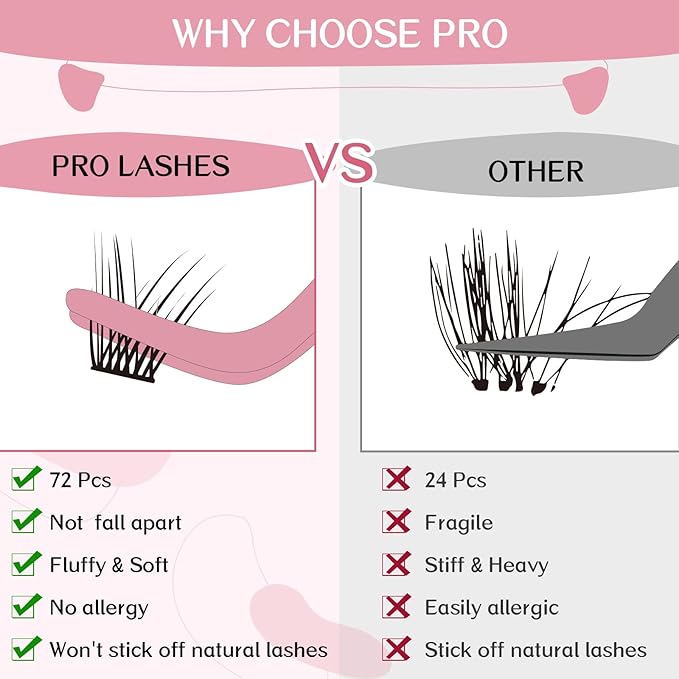 Cluster Lashes 72 Pcs Lash Clusters DIY Eyelash Extension Individual Lashes D-16mm Thin Band Easy to Apply at home Lashes (Attraction, D-16mm)