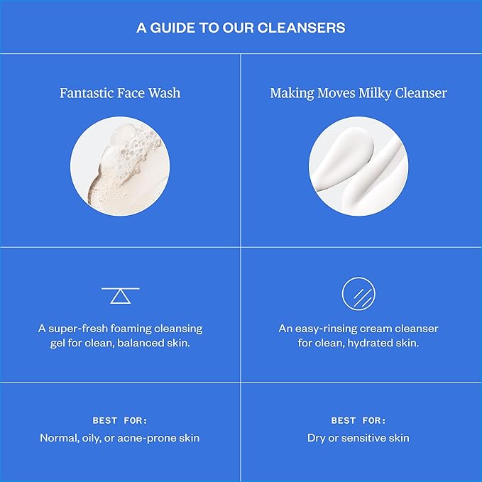 Ursa Major Making Moves Milky Cleanser | Natural, Vegan & Cruelty Free | Daily Non-Foaming cleanser for Normal to Dry & Sensitive Skin | For Men & Women | 4.0 ounces