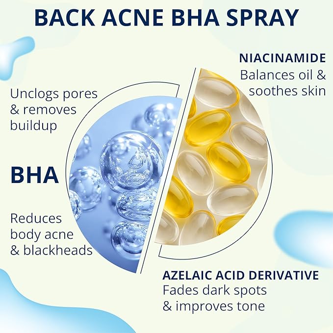 ABERA Folliculitis Shower Gel, High-Performance BHA Body Wash with Wild Bitter Melon Extract, 1 BOX + GIFT Back Acne Spray with Neem & Scutellaria Extract, Azelaic Acid, Clears Acne & Fades Dark Spots