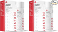 iRestore Anti Hair Loss and Thinning Shampoo - Biotin Formula for Hair Growth, Thickening and Volumizing for Men & Women (Pack of 2)