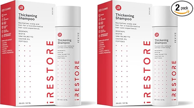 iRestore Anti Hair Loss and Thinning Shampoo - Biotin Formula for Hair Growth, Thickening and Volumizing for Men & Women (Pack of 2)