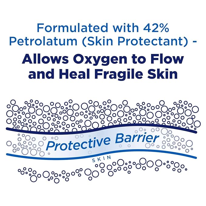 Welmedix Healing Ointment for Dry Skin - Skin Protection Barrier Cream & Moisturizer for Very Dry, Cracked Skin - Hospital Grade Intensive Healing Ointment - 5oz Tubes, Pack of 5