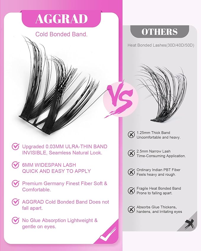 Flora Lash Clusters 8-18mm Light-Volume Wispy Eyelash Clusters - WideSpan DIY Eyelash Extension Spiky Cat Eye Lashes Individual Fake Eyelashes Clusters with 0.03mm Ultra-Thin Black Band