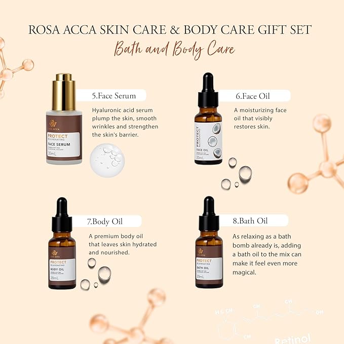 Coconut 23 Pcs Facial Skin Care Kit For Women & Men, Self-Care Gift Set, Spa Relaxation Kit, Face Sheet Mask, Serum, Clay Mask, Birthday, Christmas, Valentines, Mother Day, Dad, All Occasion Present