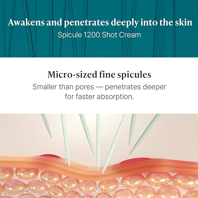 VELY VELY Nano Spicule 1200ppm Lifting Cream - Anti‑Aging Wrinkle Microneedling Face Moisturizer for Women, 10 Peptides, 50ml / 1.69 oz