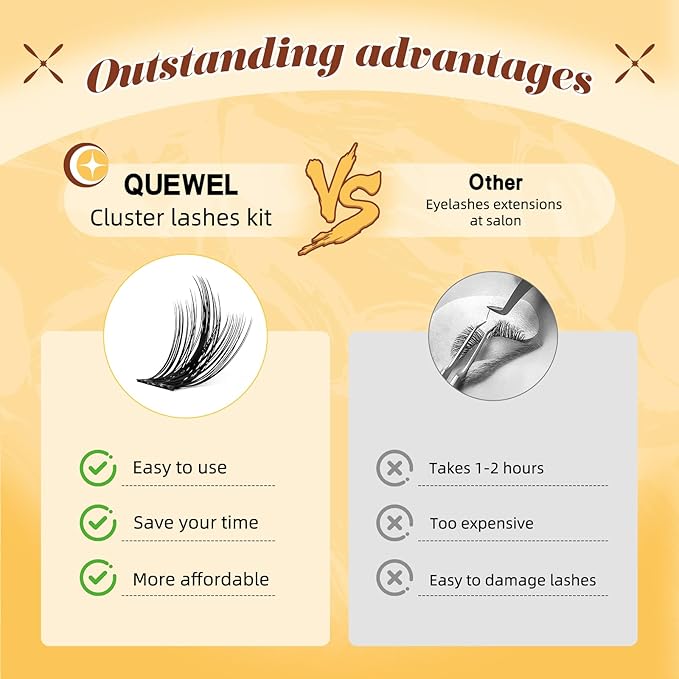 QUEWEL Lash Clusters Kit, 144PCS Natural Lash Custers with Lash Bond and Seal, C Curl Wispy Cluster Lashes Natural Look with Thin Band Easy to use for Beginners (DJ-FD-E）