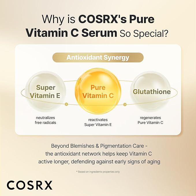 COSRX Advanced Pure Vitamin C 23% Serum with Vitamin E & Glutathione, Korean Vitamin C Serum for Fine Lines, Uneven Skin Tone & Dull Skin, 0.7oz, Korean Skin Care