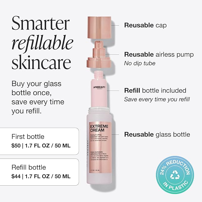 Innbeauty Project Extreme Cream Refillable Firming & Lifting Moisturizer, Bio-Retinol Alternative + Peptides for Wrinkles, 1.7 OZ (50ml)