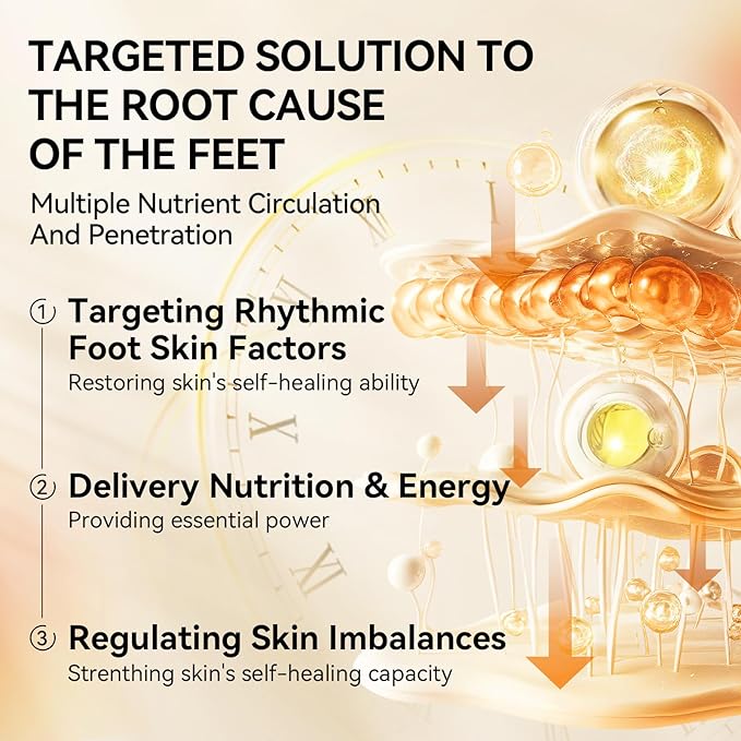 LANBENA Vitamin C Foot Peeling Mask, Foot Mask for Dry Cracked Feet, Exfoliator Peel Off Calluses Dead Skin Callus Remover, Repair Rough Heels & Get a Baby Soft Feet for Men and Women(2 Pairs)