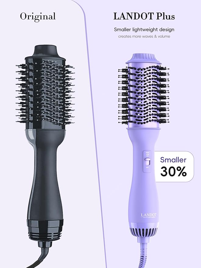LANDOT 4-in-1 Blow Dryer Brush-Blowout Hair Dryer Brush with 60mm Oval Barrel One Step Volumizer for Thick & Coarse Hair, Fast Drying Frizz Control, Salon Smooth Hair at Home