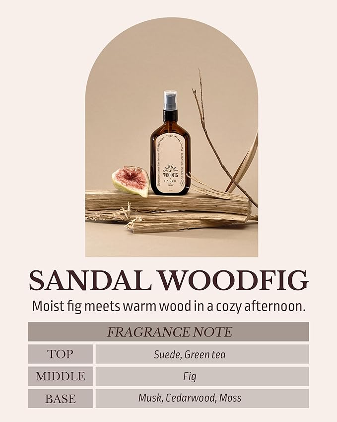 ODID Milk Protein Intensive Perfume Hair Oil - Korean Anti Frizz Nourishing & Smoothing Hair Serum - Cozy Wood & Fig Scent - with 10,000ppm Argan Oil & 6 Plant-Based Oils, 3.38 fl.oz.