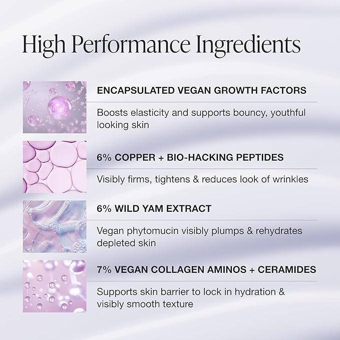 INNBEAUTY Project Elastic Skin Firming & Plumping Growth Factor Serum with Copper Peptides, 1 OZ (30ml)