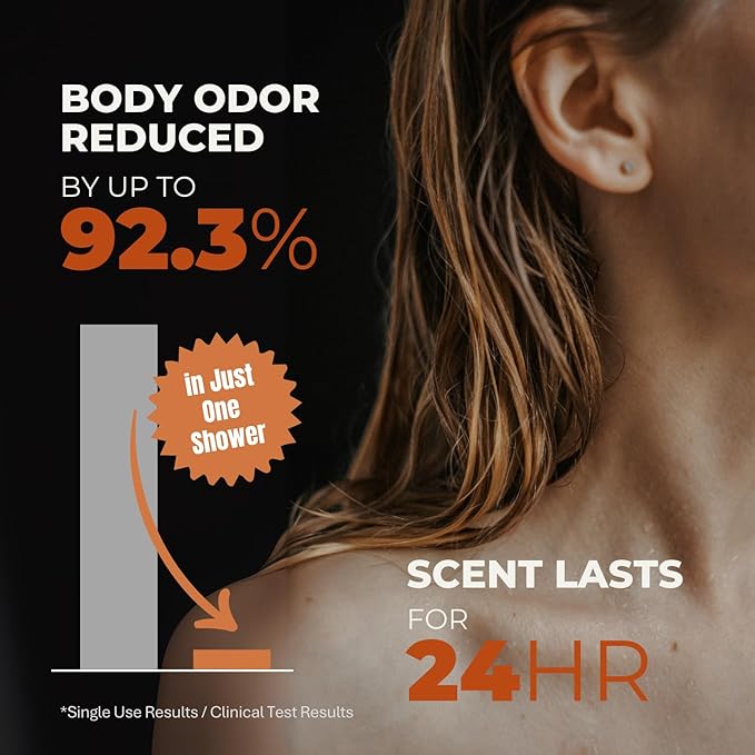 Body Wash for Aging Body Odor & Nonenal – Korean Fermented Persimmon Extract, Reduces Body Odor up to 92.3%, CICA & Ceramide for Sensitive Skin, Sulfate-Free (35.27 oz / 1000g)