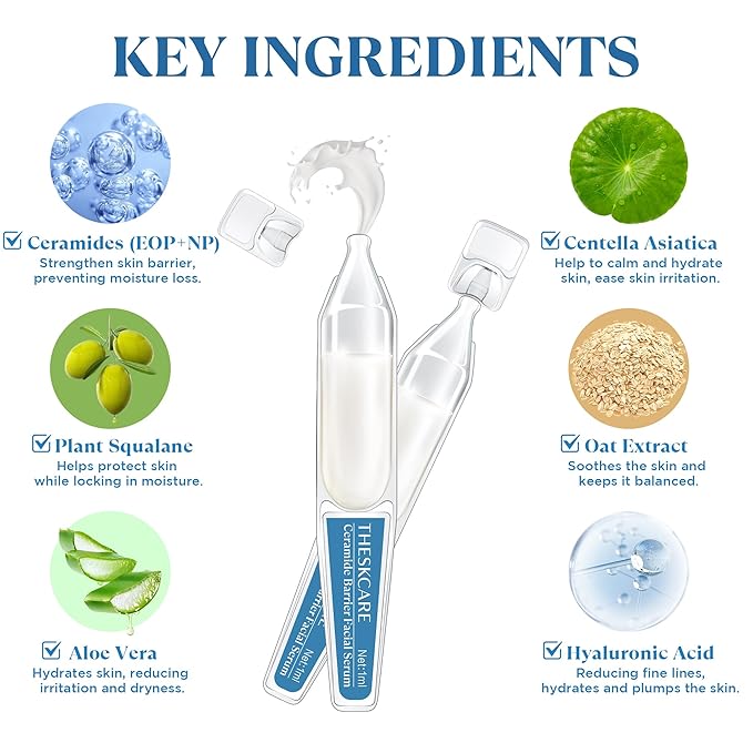THESKCARE Ceramide Barrier Serum for Face with Hyaluronic Acid,Centella Asiatica & Beta Glucan,Smoothing Facial Serum for Skin Barrier,Redness & Dry Skin,Calming & Hydrating,30 Ampoules