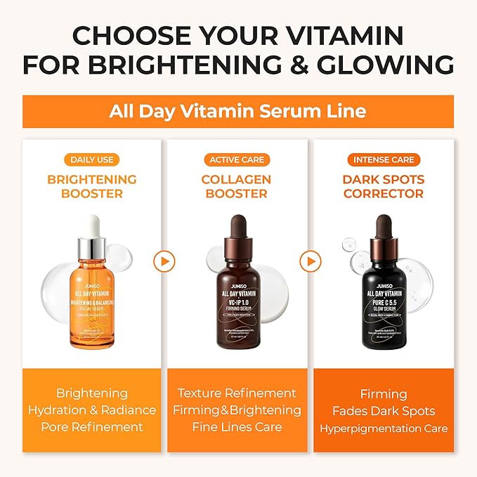 JUMISO All Day Vitamin Serum, Brightening & Balancing Facial Serum, Gift, Vitamin C, A, B, D, E , Serum with Vitamin, Korean Skincare, Skin brightening, soothing, Vegan serum, Vitamin tree extract 86.14%, Niacinamide 20,000ppm,1.01 fl oz (serum)