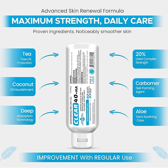 CLEAR 40 HA, 40% Urea Gel, 1% Hyaluronic Acid, 4 oz w/ Tea Tree & Coconut Oil, Aloe Vera, Callus & Corn Remover Softens Cracked Heels, Feet, Elbows, Hands, Nails, Superior hydration to Urea Creams