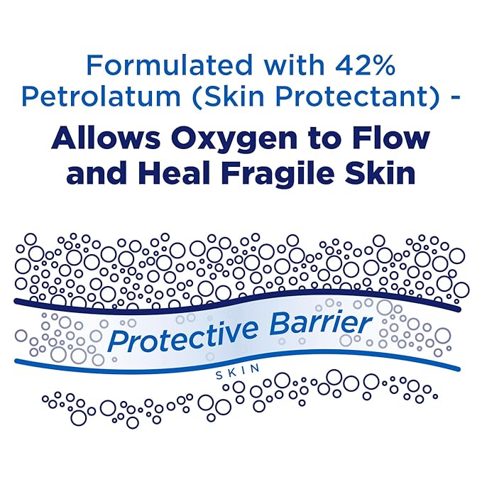 Welmedix Healing Ointment for Dry Skin - Skin Protection Barrier Cream & Moisturizer for Very Dry, Cracked Skin - Hospital Grade Intensive Healing Ointment - 5oz