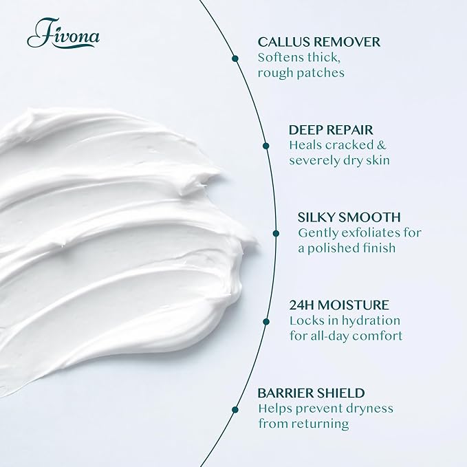 FIVONA 42% Urea Foot Cream for Thick, Rough Dry Skin - Maximum Strength Callus Softening with 2% Salicylic Acid, Tea Tree & Aloe Vera, 100g (3.5 oz) - Deep Moisturizing Foot Care