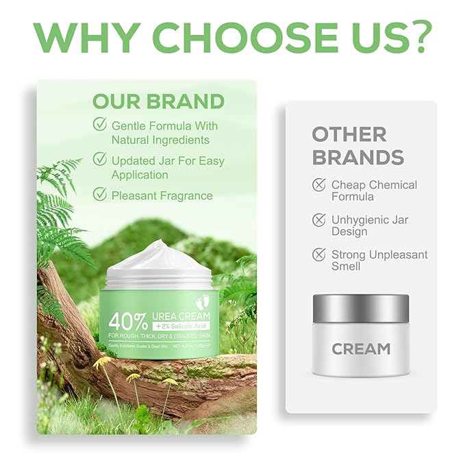 Urea Cream 40%, with 2% Salicylic Acid 4.23 oz, Powerful Softening of Cracked Heels, Quick Absorption, Urea Foot Cream for Dry Heels, Hands, Feet, Knees & Elbows
