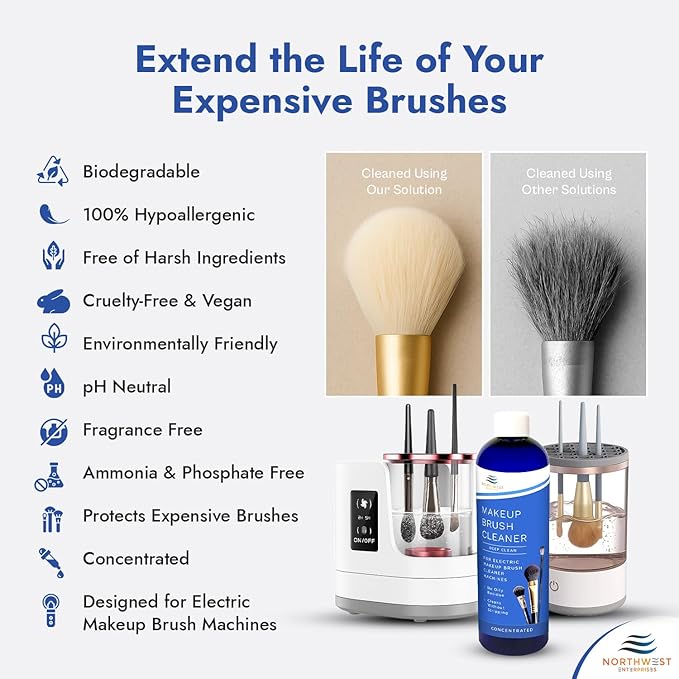NORTHWEST ENTERPRISES Makeup Brush Cleaner Solution for Electric Makeup Brush Cleaner Machines - Professional Grade (8 ounces)