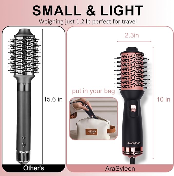 Dual Voltage Travel Hair Dryer Brush, Small Portable Ionic Powerful Blow Dryer, Drying Straightening Curling in One Step, Suitable for Women & Kids with Long Hair
