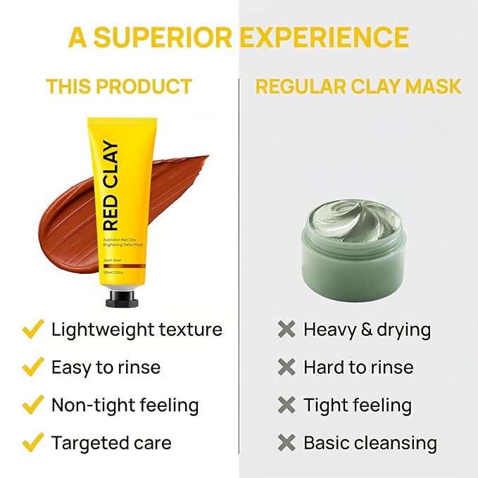 Australian Red Clay Face Mask, Mineral-Rich Detox Mud Mask with Kakadu Plum & Native Lime Extracts, Helps Support Smoother, Radiant-Looking Skin, Gentle Clay Mask for All Skin Types, 3.52 oz / 100 mL