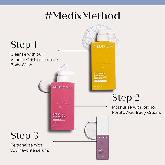 Medix 5.5 Radiant Glow Vitamin C Body Wash W/ Niacinamide | Citrus Scented Gentle Body & Face Cleanser For Women, Men, Dry Skin, & Smoother-Looking Skin | Removes Dirt, Oil, & Impurities, 2-Pack