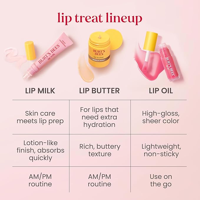 Burt’s Bees Lip Milk, Daily Lip Moisturizer, Toasted Coconut, Vitamin Enriched Moisturizing Lip Balm with Almond Milk and Jojoba Oil, Hydrating for Softer Lips, 1 Tube, 0.34 Fl Oz