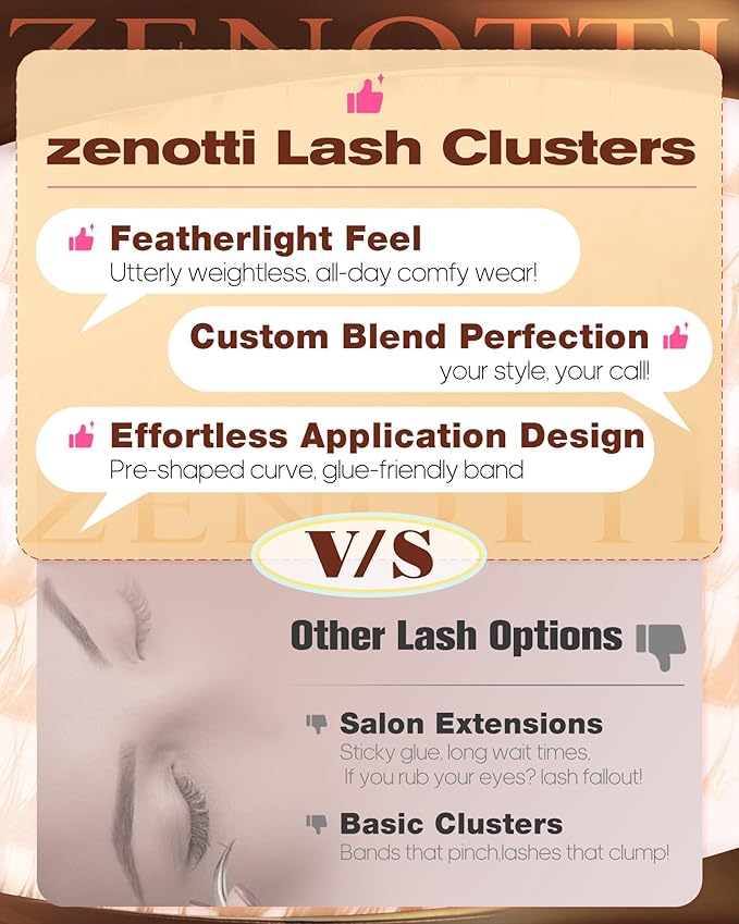 Manga Lash Clusters with Spikes Wispy Eyelash Clusters Anime Spiky Individual Lashes Natural Look Volume Cluster Eyelash Extensions Fairy Eyelash Clusters DIY Lash Extension C Curly 8-16mm by zenotti