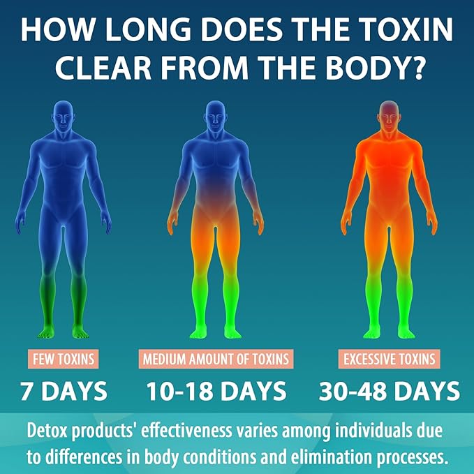 MythoTecq 90,000 MG Detox and Cleanse, Body Detox for Men & Women, Fast Detoxification, Kidney Cleanse & Repair, Natural Herbal Premium Formula for Liver, Digestion & Mood, 60 Caps