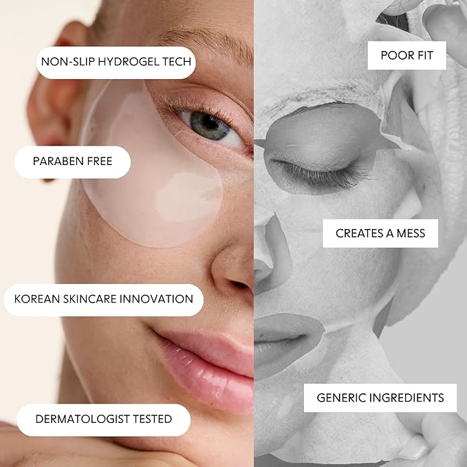 LOOPS Dew Cloud Ultra Hydrating Hydrogel Korean Eye Masks - Hydrates & Replenishes Tired Under Eyes, Helps Reduce Puffiness, Smooths Dryness for Hydrated Look, Moisturizing Under Eye Patches - 5pc