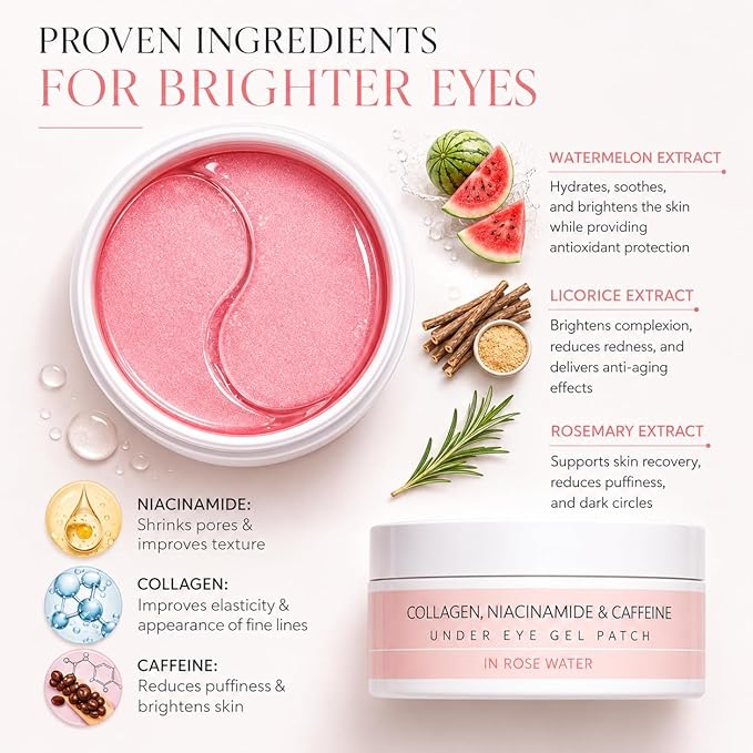 Under Eye Patches for Dark Circles & Puffiness – Collagen, Caffeine & Niacinamide Eye Masks – Hydrating Depuffing Anti-Aging Under Eye Patches for Bags & Fine Lines- 60 ct.