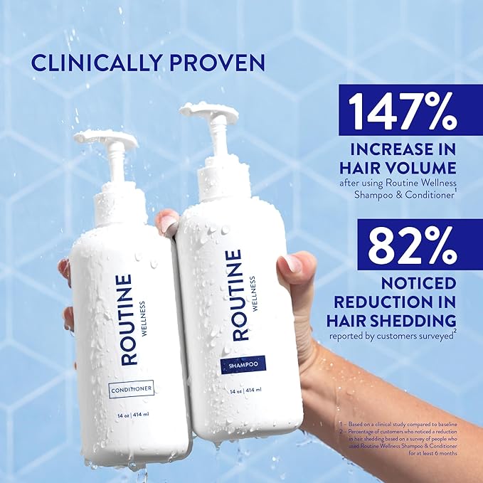 Routine Wellness Hair Thinning System, Anti-Thinning Shampoo & Conditioner Set (Coconut & Vanilla) + Hair Growth Supplement, Clinically Tested to Support Hair Growth