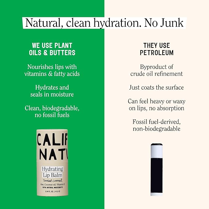 California Naturals Hydrating Lip Balm Duo for Dry Chapped Lips, Petroleum Free, Natural, Cruelty Free, 100% Naturally Derived, Toasted Coconut and Summer Fig, 0.28 oz Each