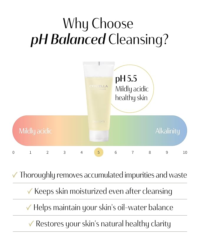 dr.pepti Centella BHA Gel Cleanser – Low pH 5.5, Irritation Score 0.00 – Gel-to-Foam Face Wash for Pores & Sensitive Skin, Non-Stripping, Salicylic Acid & Peptides, 6.76 fl oz