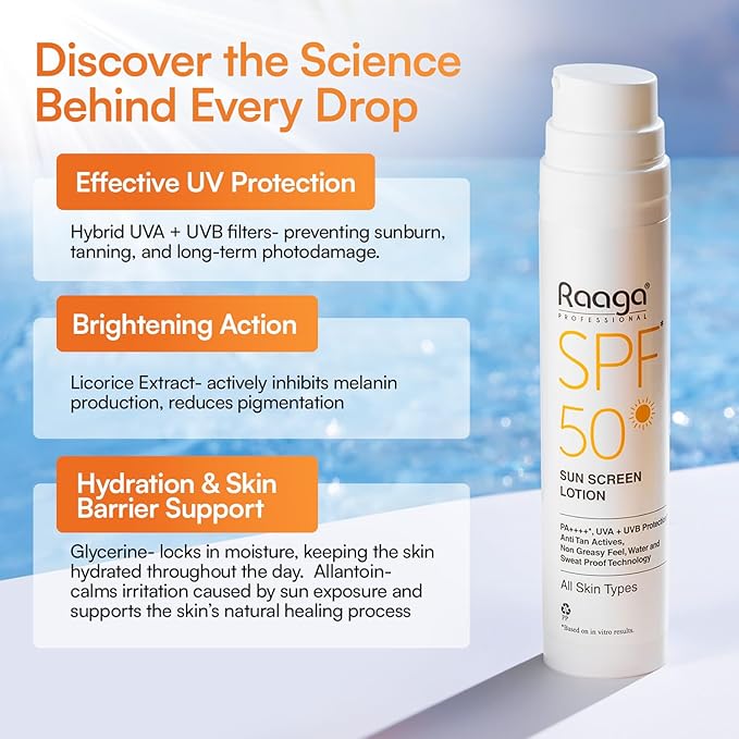 Raaga Sunscreen Lotion SPF 50 | Lightweight Non Greasy Water Resistant | 1.86 Fl Oz 55ml