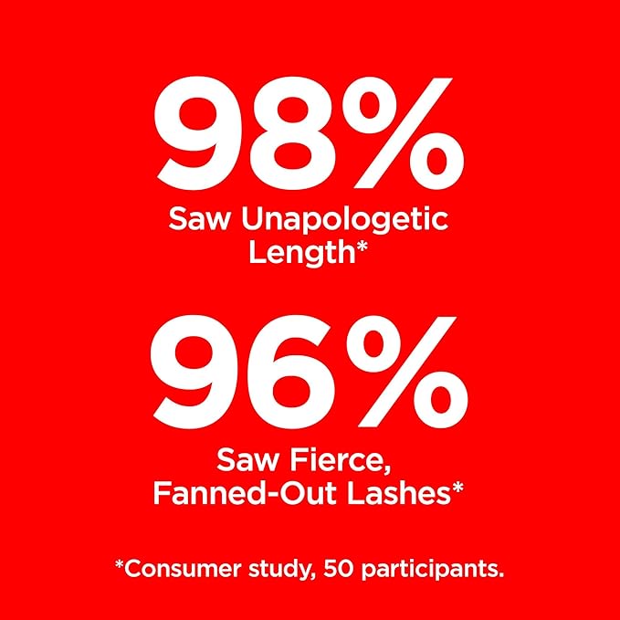 Revlon Mascara, So Fierce Eye Makeup, Lasts up to 24 Hours, No Clump, Smudge-Proof, Flake-Free, 702 Black, 0.25 fl oz (Pack of 2)