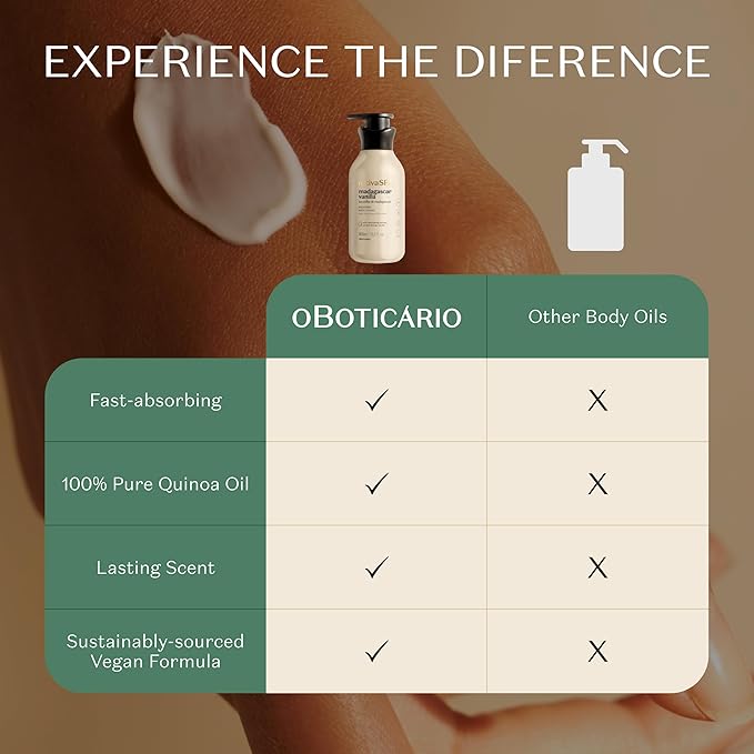 Nativa SPA by O Boticário, Madagascar Vanilla Moisturizing Body Lotion, Fragranced Skin Moisturizer with Purified Quinoa Drops, 13.5 Ounce