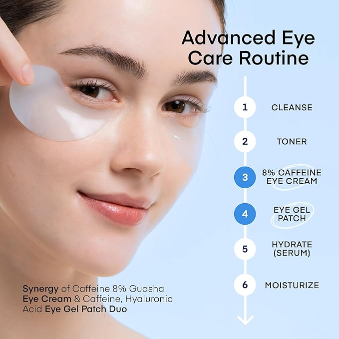 TEREZ & HONOR Caffeine & Hyaluronic Acid Under Eye Patches for Dark Circles with 8% Caffeine Eye Cream - Eye Care 2 Step Kit, Dermatologist Tested Korean Skincare Formula, 60 Pcs + 20mL