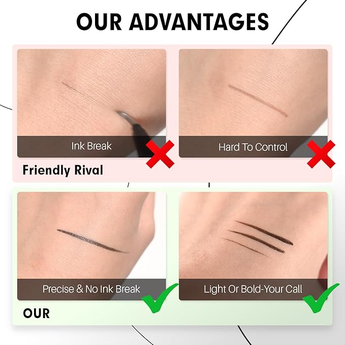 Liquid Eyeliner Waterproof – Intense Black, Ultra Fine Tip, Smudge & Smear Proof, Long Lasting, Easy to Apply for Winged Liner & Precise Lines, Beginner Friendly, 0.6ml
