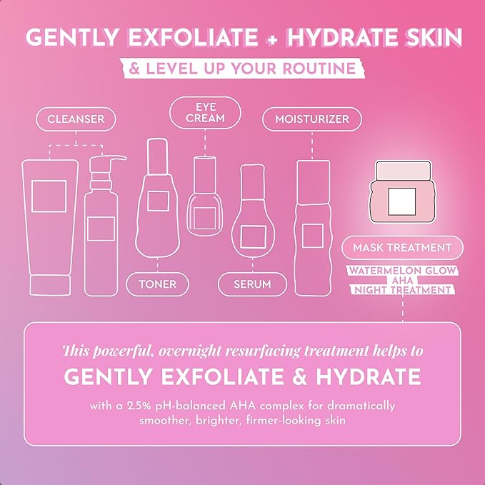 Glow Recipe Watermelon Glow AHA Night Treatment, Travel Size Overnight Mask, AHA Exfoliating Treatment with Glycolic + Lactic Acid, Hyaluronic Acid + Niacinamide, Smooth Even Tone Glow (25 ml)