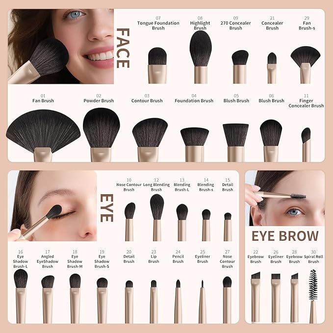 DUcare 30Pcs Professional Grade Labeled Makeup Brushes Set, Large Foundation Powder Contour Concealer eyeshadow Blush EyeLiner Make up Brushes,Premium Synthetic hair,Vegan Cruelty-free