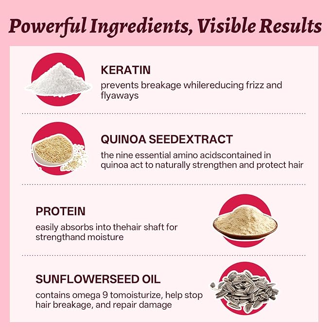 Luseta Keratin Shampoo and Conditioner Set Moisturizing Treatment for Dry Hair Smooth & Repair Damaged Hair for Women Sulfate Free 16.9 oz