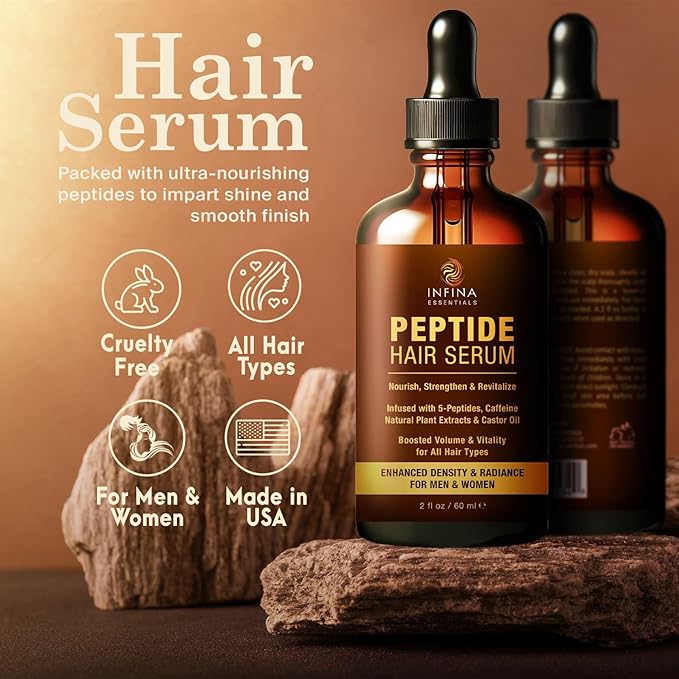 INFINA ESSENTIALS Peptide Hair Serum for Hair Growth Men & Women - Copper Peptides for Hair Growth - Caffeine Hair Growth Serum for Hair Thinning & Loss - Multi Peptide Serum for Hair Density 2 fl oz