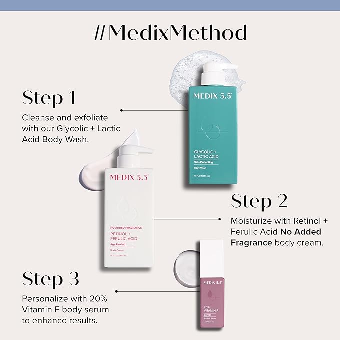 MEDIX Retinol Body Lotion + 20% Vitamin F Serum Booster Moisturizer 2PC Skin Care Set | Crepey Skin Care Treatment | Retinol Body Cream Targets Appearance Of Sagging Crepe Skin & Wrinkles, 2PC Set