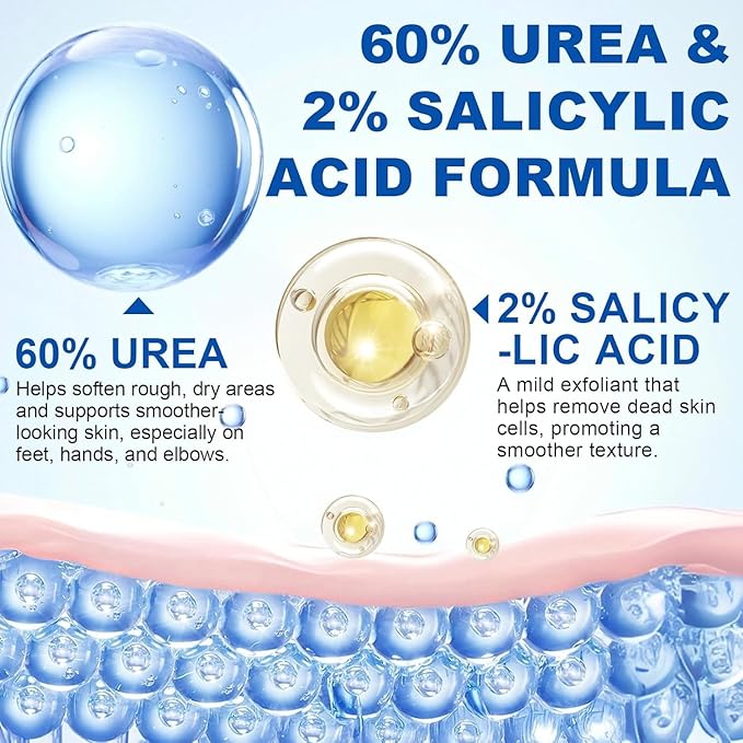 2Pack Urea Foot Cream 60 Percent for Feet Maximum Strength. Salicylic Acid Softening Foot Care Stick Moisturizer for Dry Cracked Heels,Feet, Hands, Intensive Repair Callus Remover Gift for Women, Men