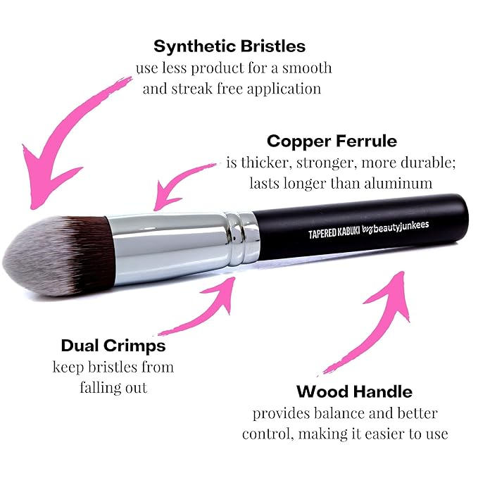 Under Eye Concealer Brush - Beauty Junkees Tapered Kabuki Brush with Soft Synthetic Bristles for Concealing, Blending, Setting, Buffing with Powder, Liquid, Cream Cosmetics, Vegan Makeup Brushes