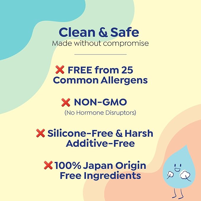 GOONGBE Kids Fresh Shampoo – Oily Scalp Deep Cleanse for Active Kids – Micellar Purifying with Moringa Extract – Silicone-Free Low pH, Allergen-Free, Korean K-Beauty Scalp Care, 10.1oz